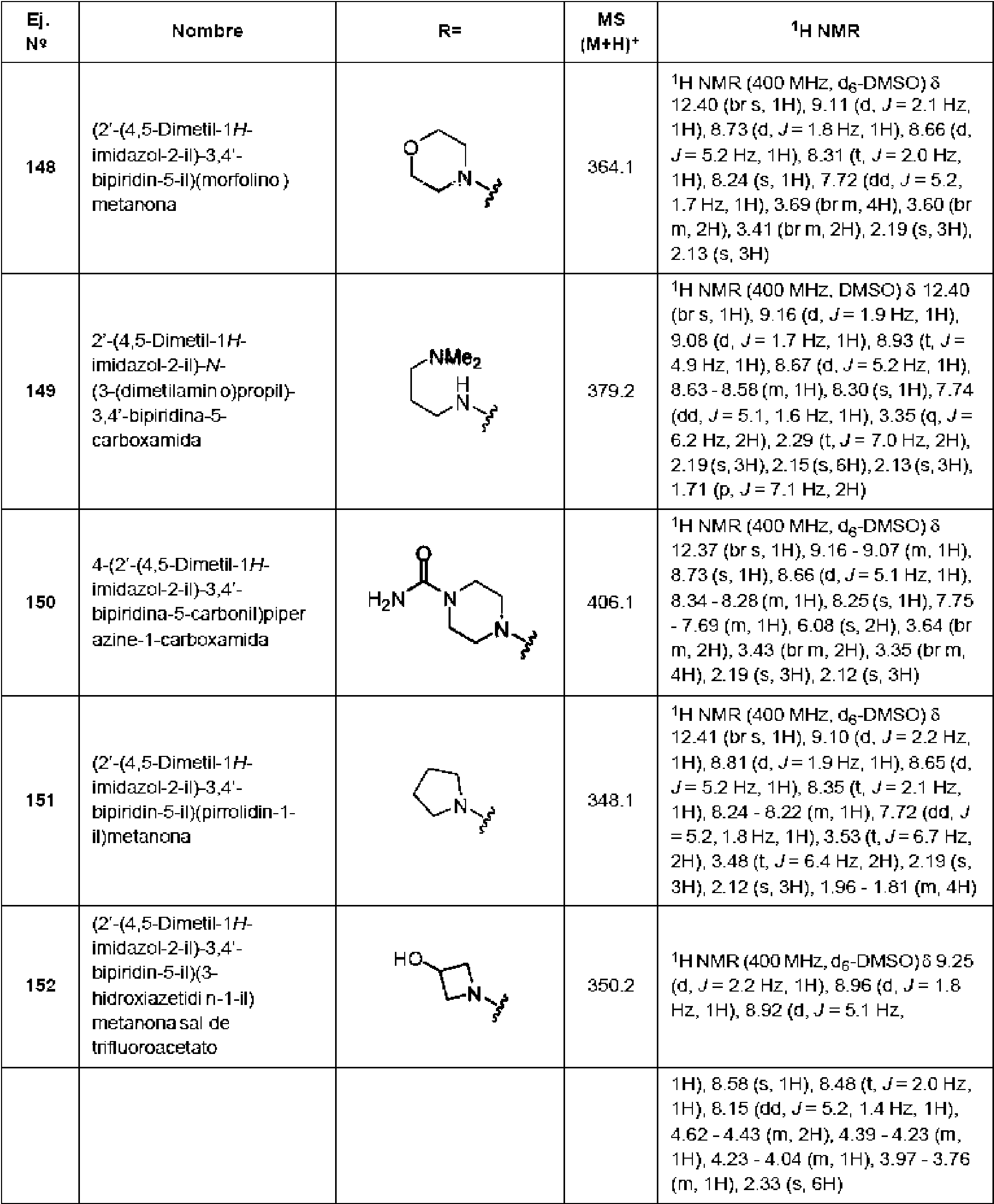 Figure imgf000090_0001