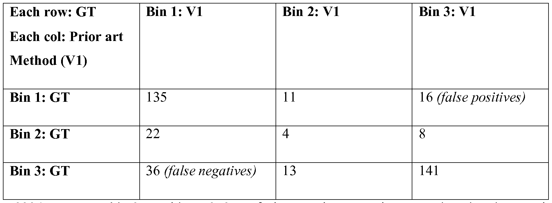 Figure imgf000058_0001