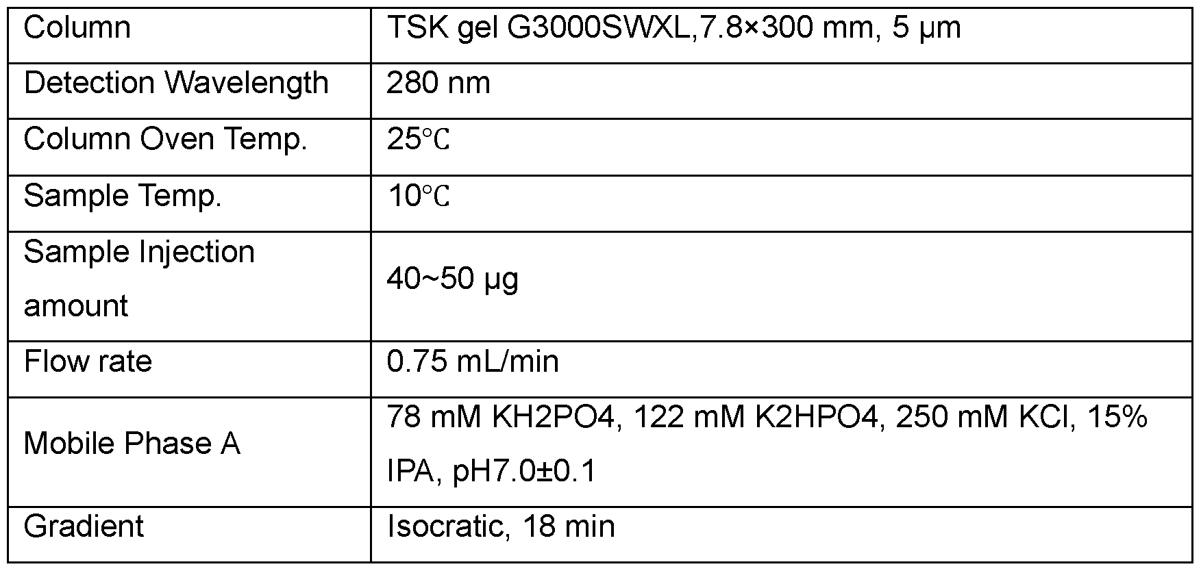 Figure imgf000076_0001