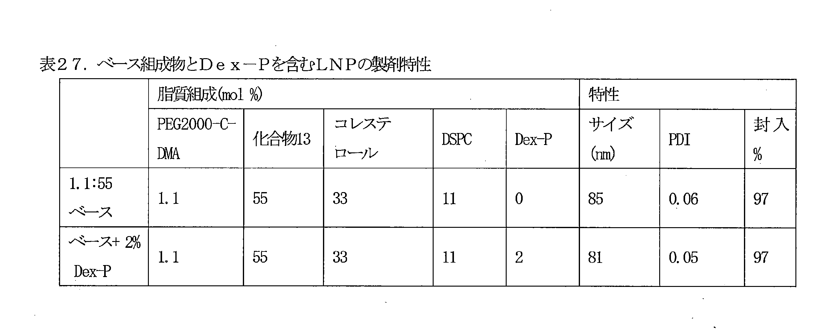 Figure 0007086870000050