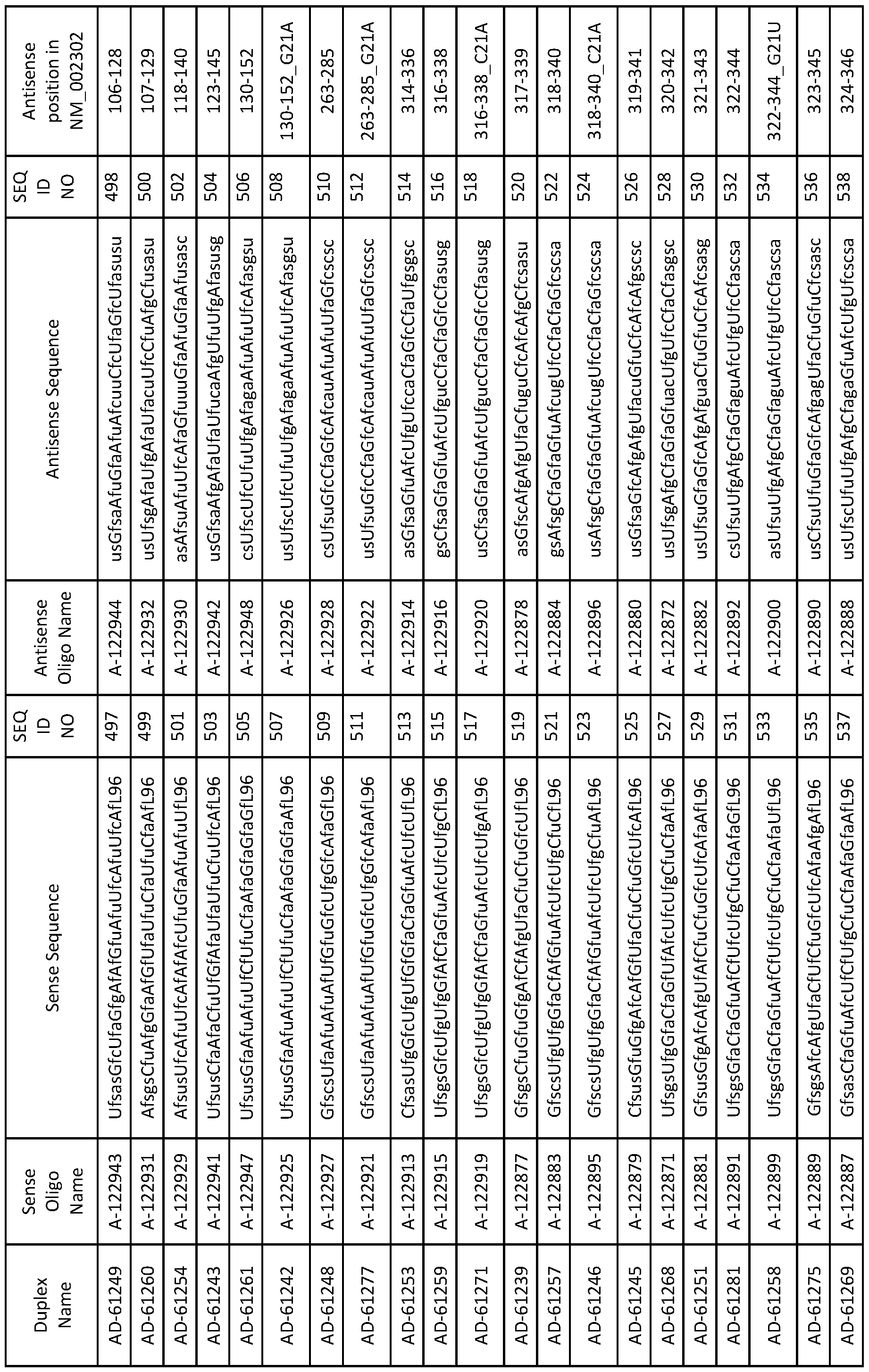Figure imgf000056_0001