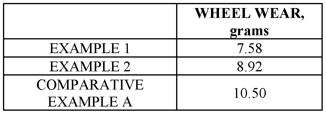 Figure imgf000038_0001