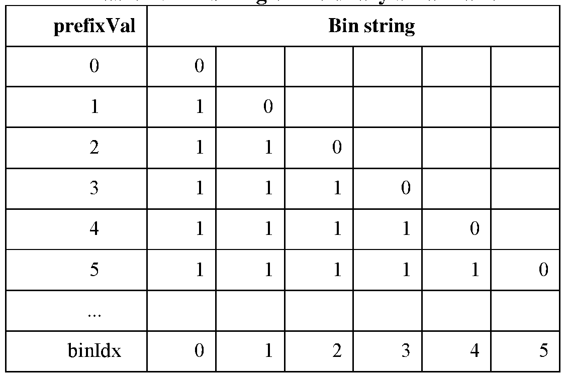 Figure imgf000034_0001