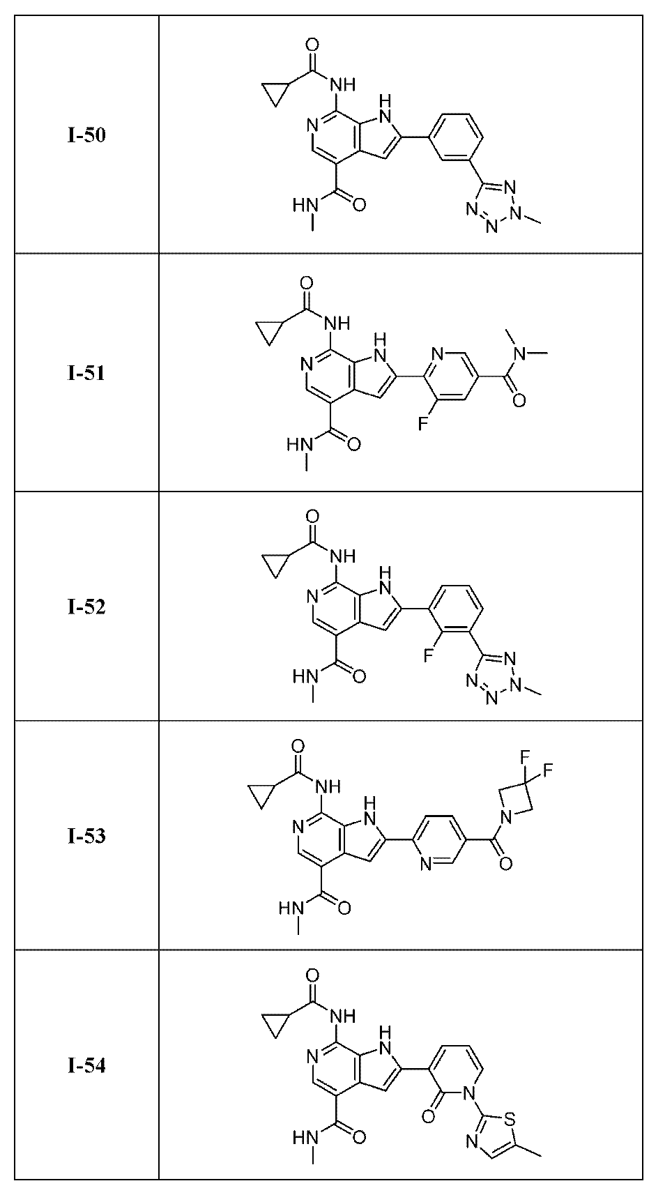 Figure 0007530360000052