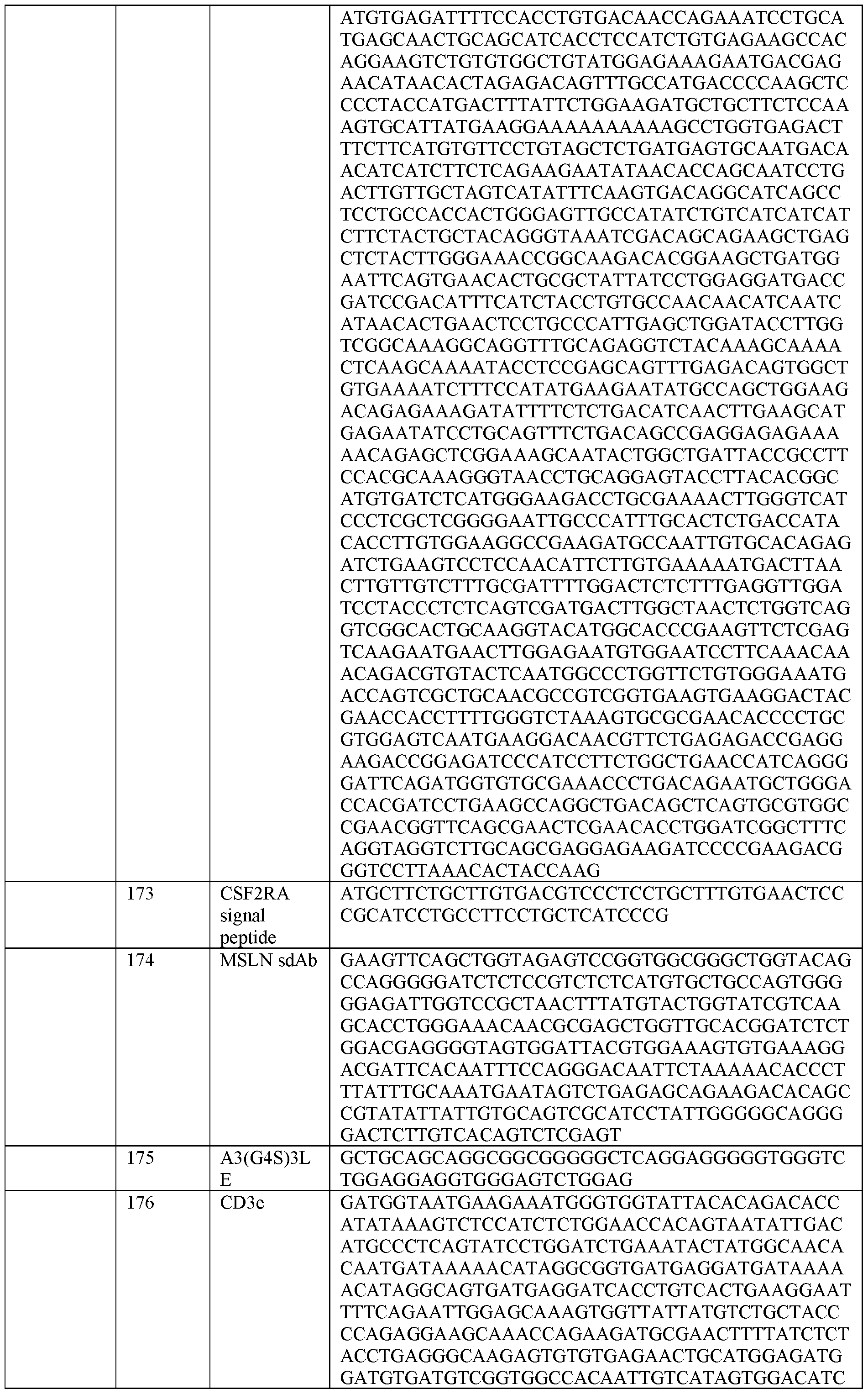 Figure imgf000201_0001