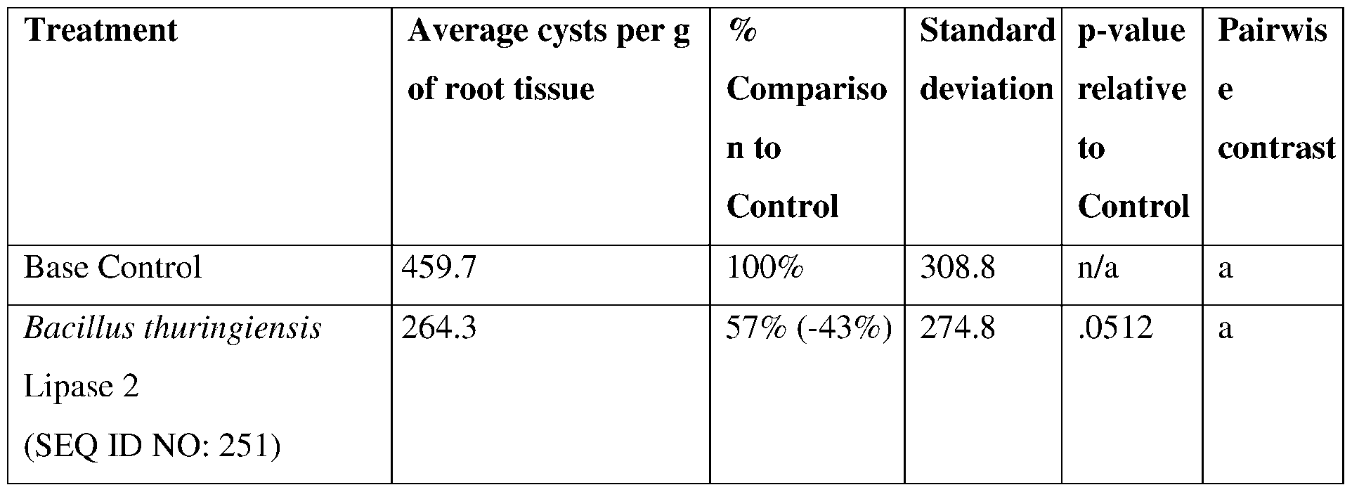 Figure imgf000072_0002