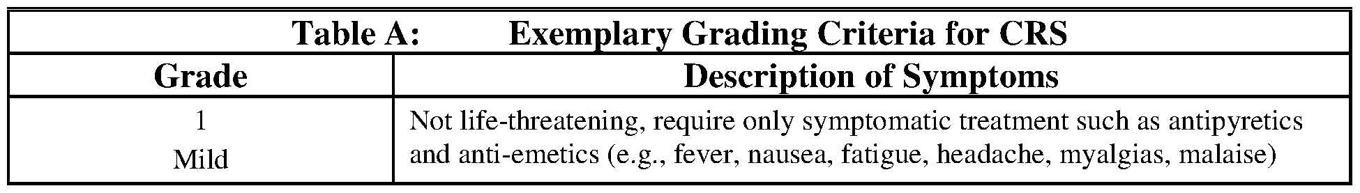 Figure imgf000114_0001