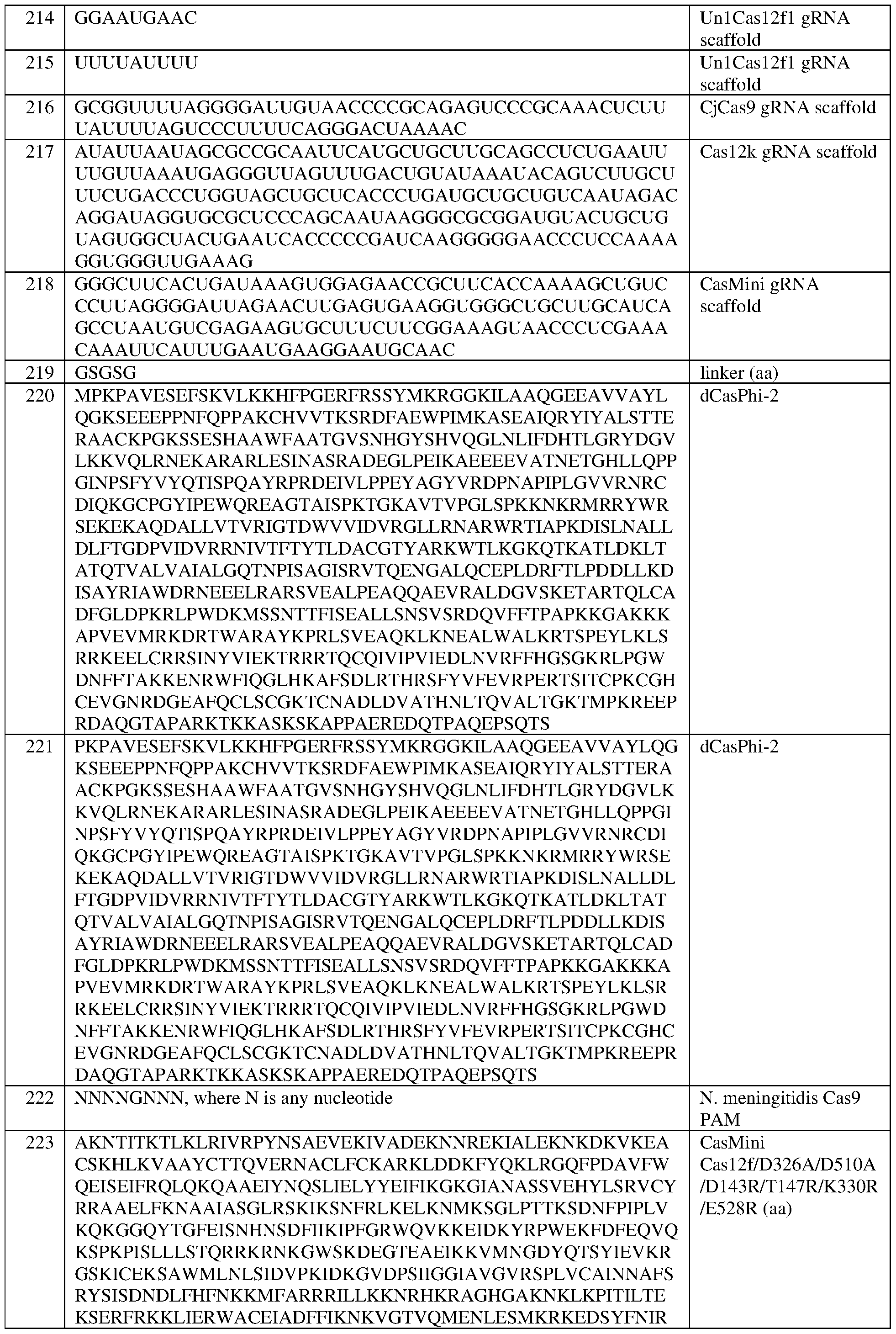 Figure imgf000308_0001