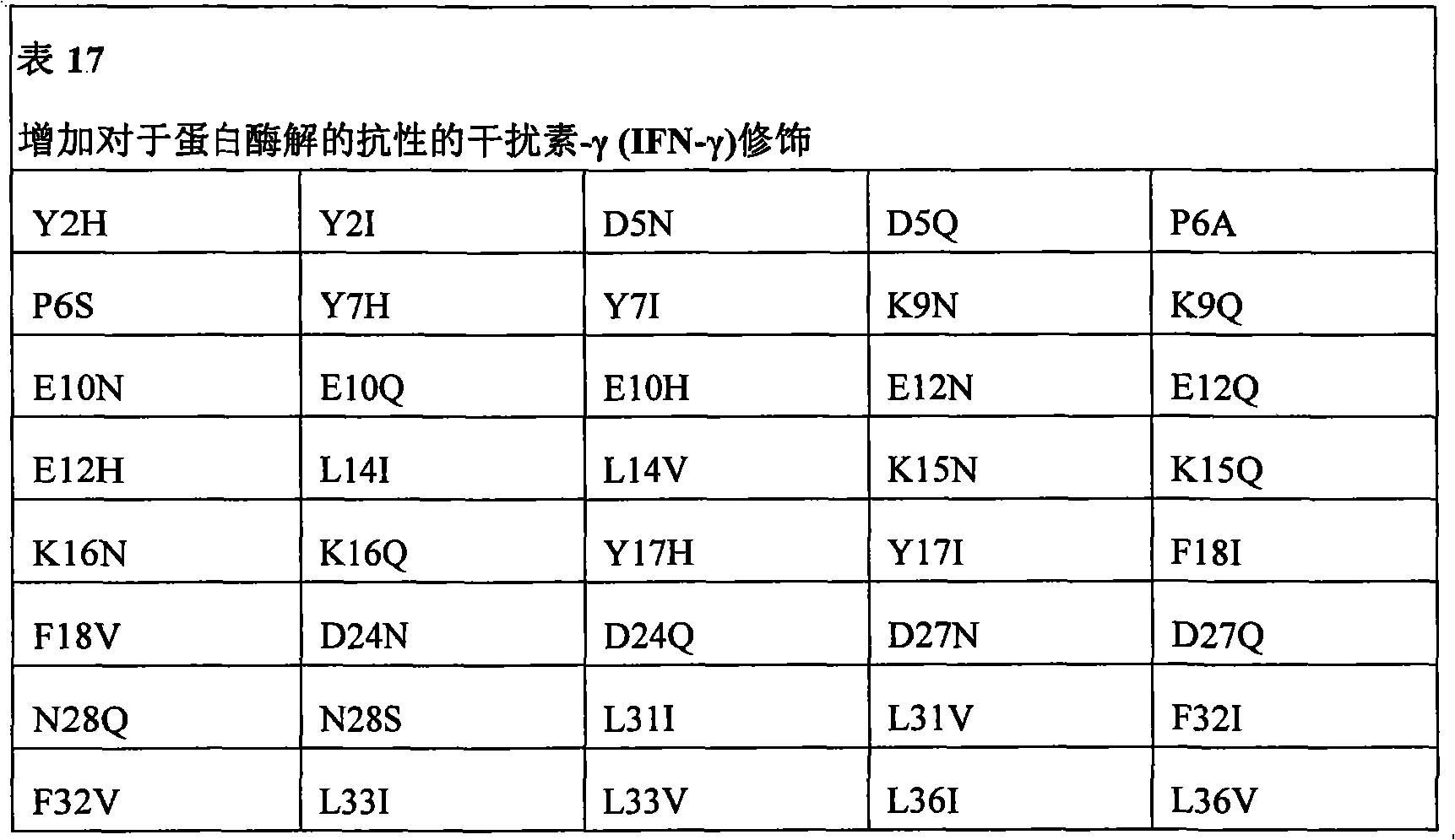 Figure A20078005056201531