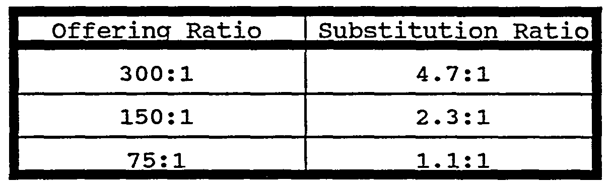 Figure imgf000028_0001