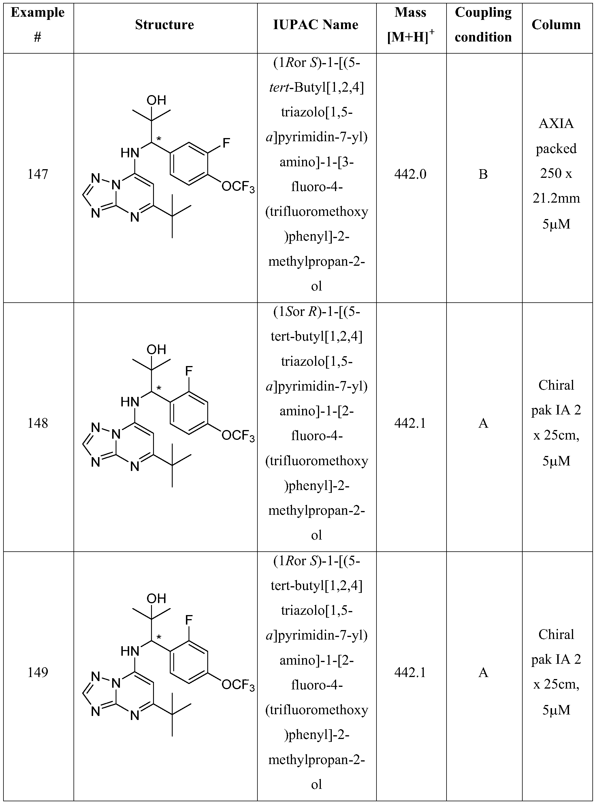 Figure PCTCN2015083060-appb-000160