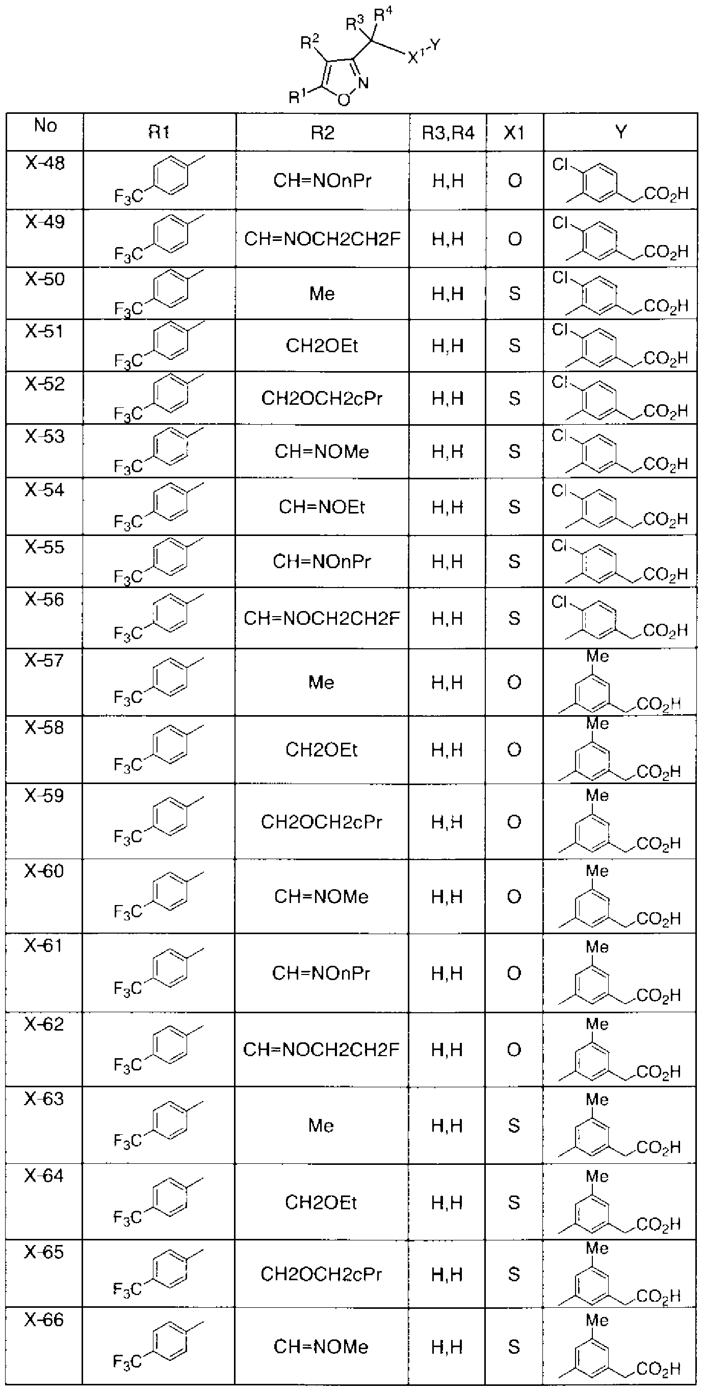 Figure imgf000125_0001