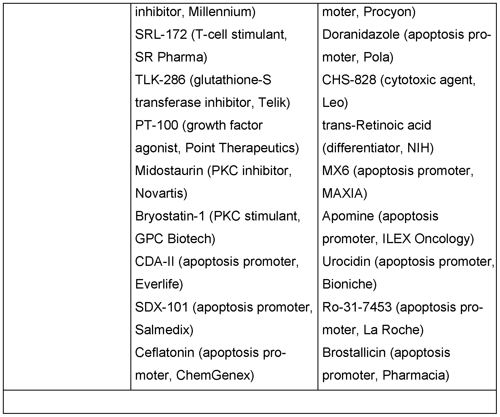 Figure imgf000062_0001