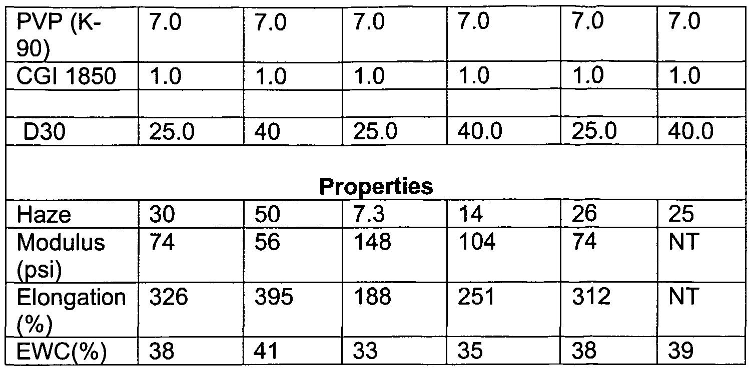 Figure imgf000044_0001