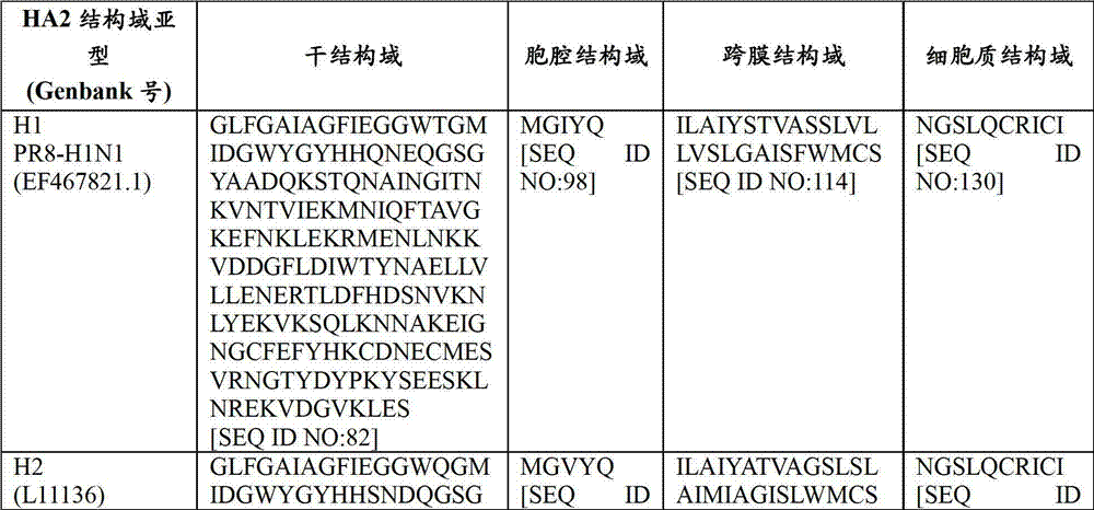 Figure BDA00002499349600302