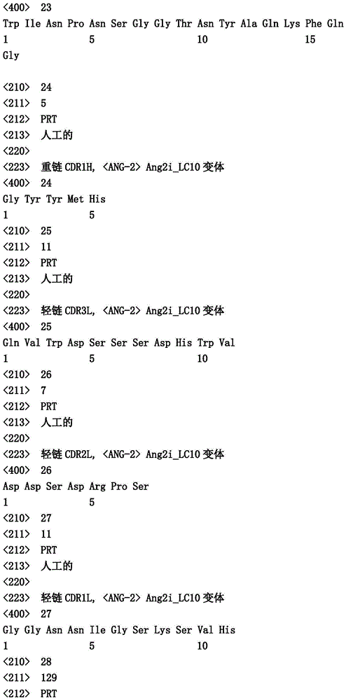 Figure IDA0001049029100000171