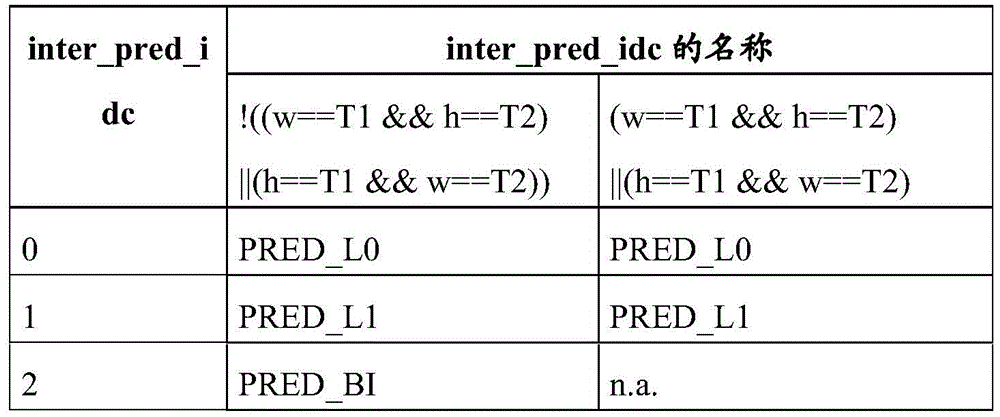 Figure BDA0003248445170000341