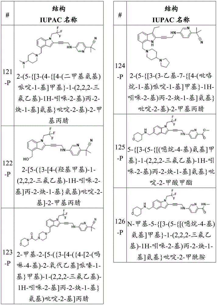 Figure BDA0003657543030000711