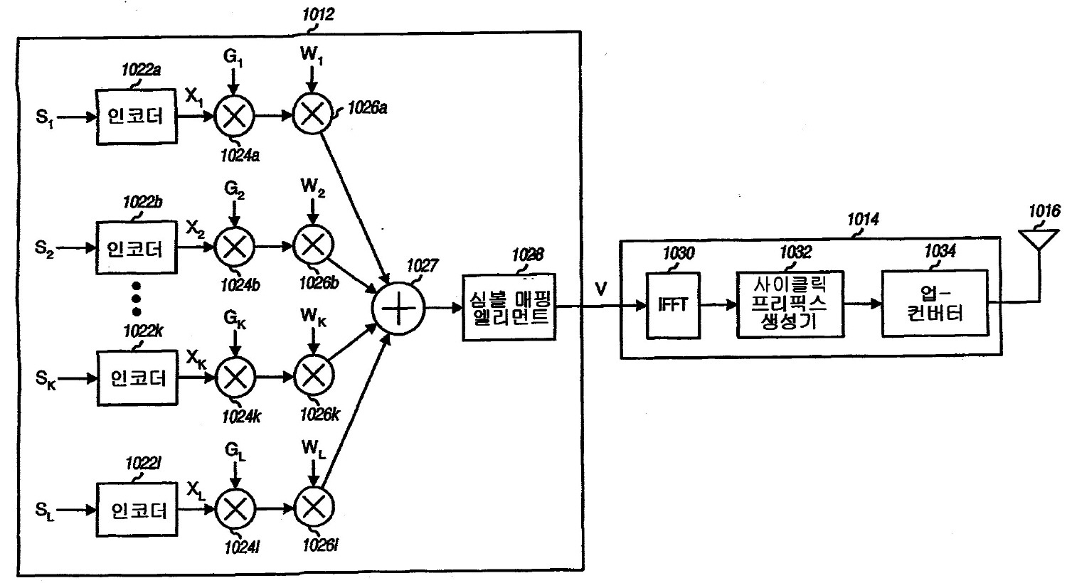 Figure R1020087002460
