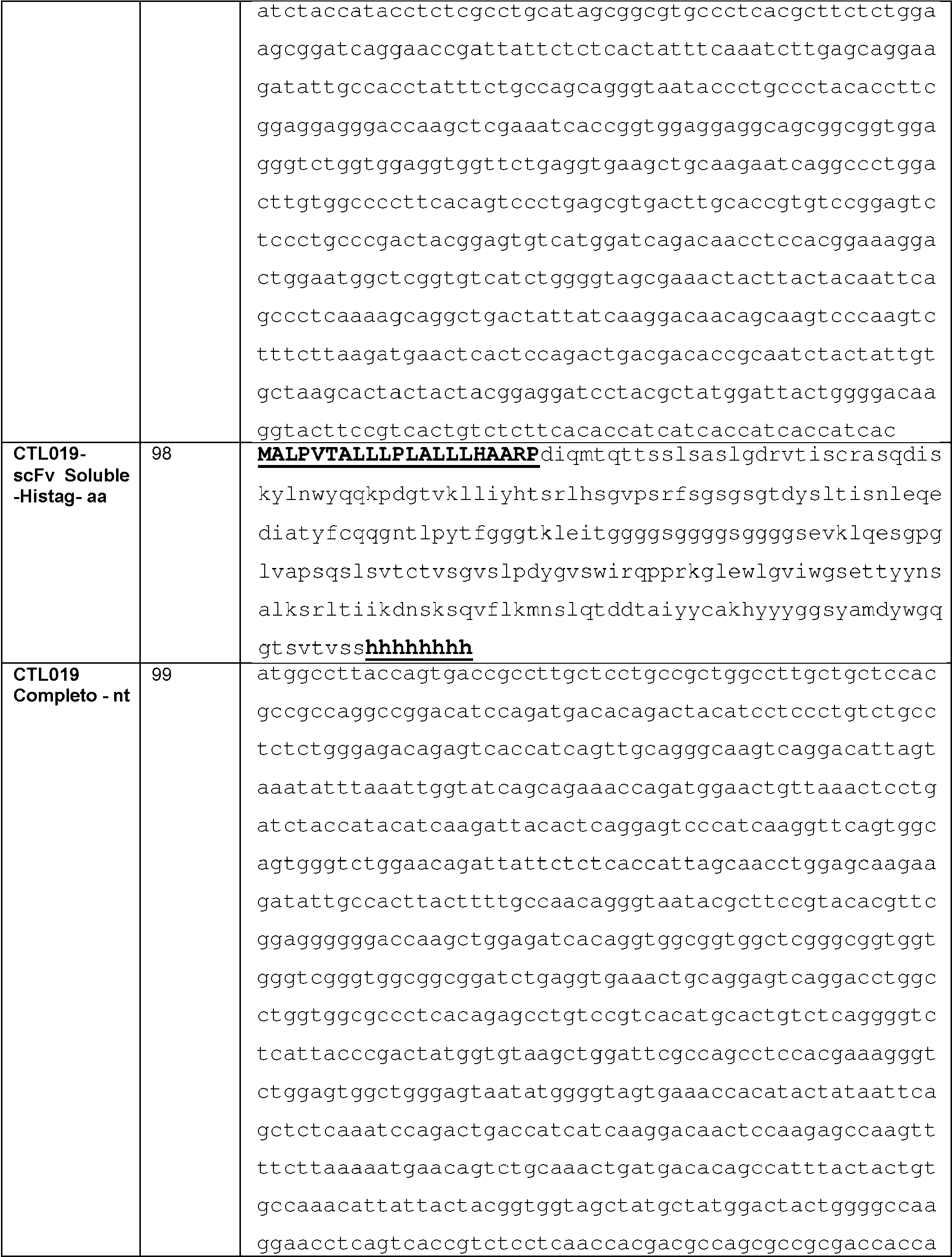 Figure imgf000147_0001