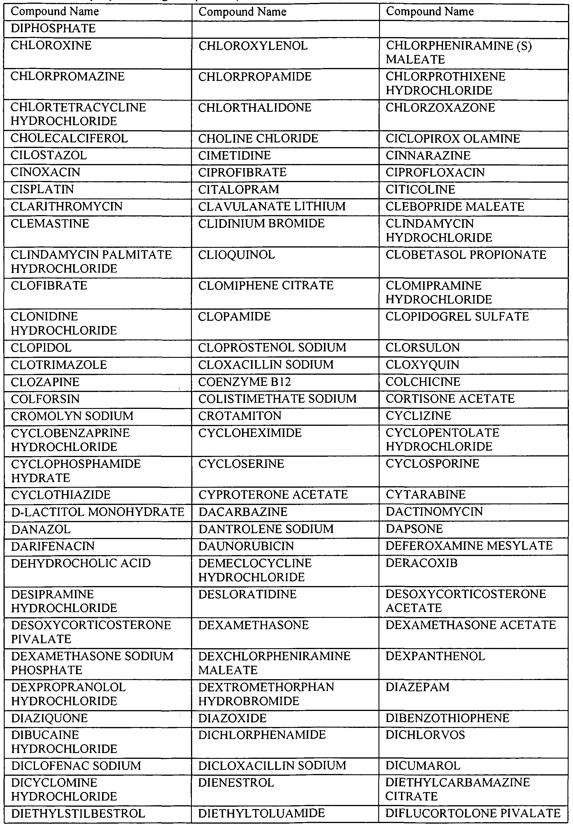 Figure imgf000098_0001
