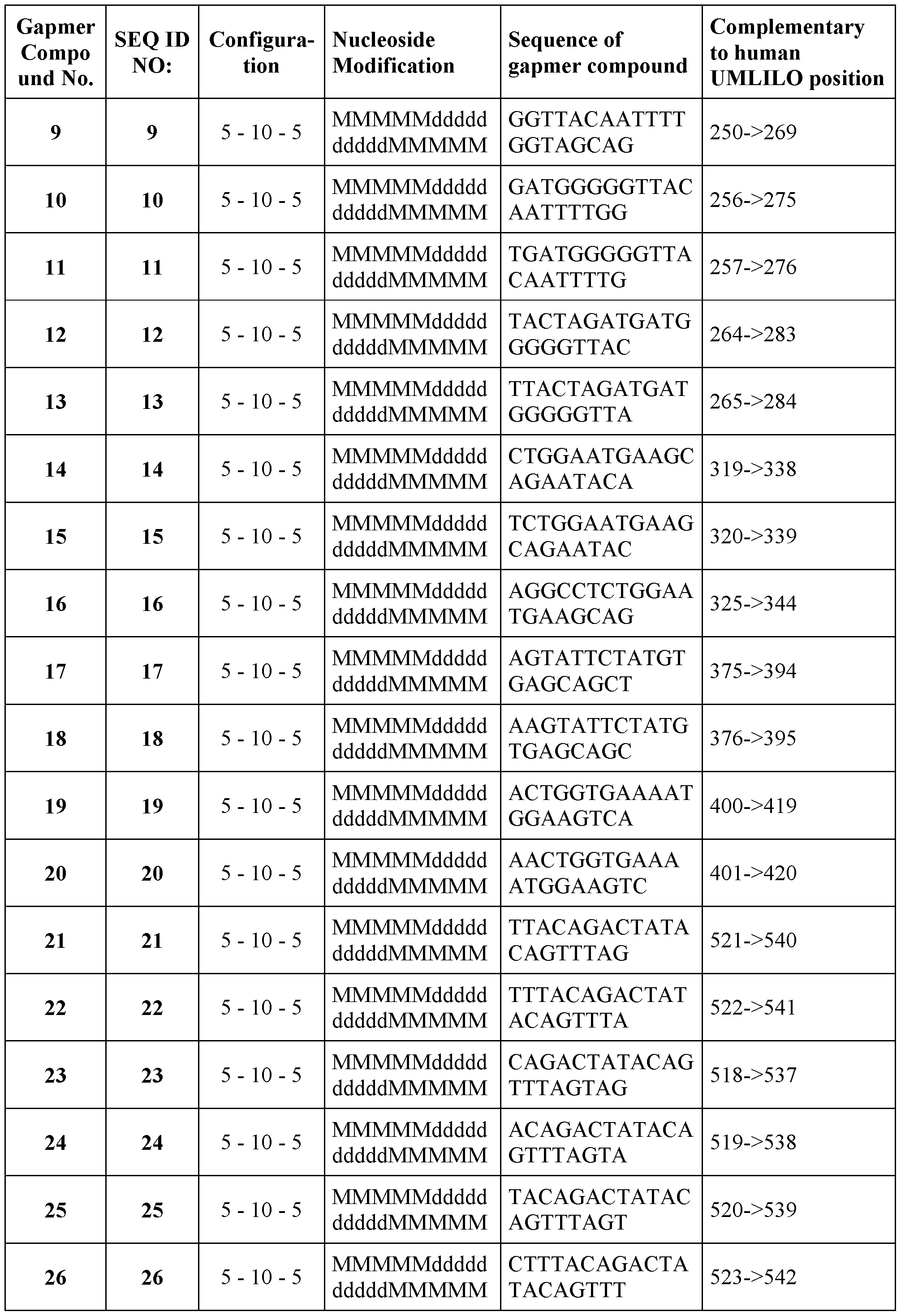 Figure imgf000038_0001