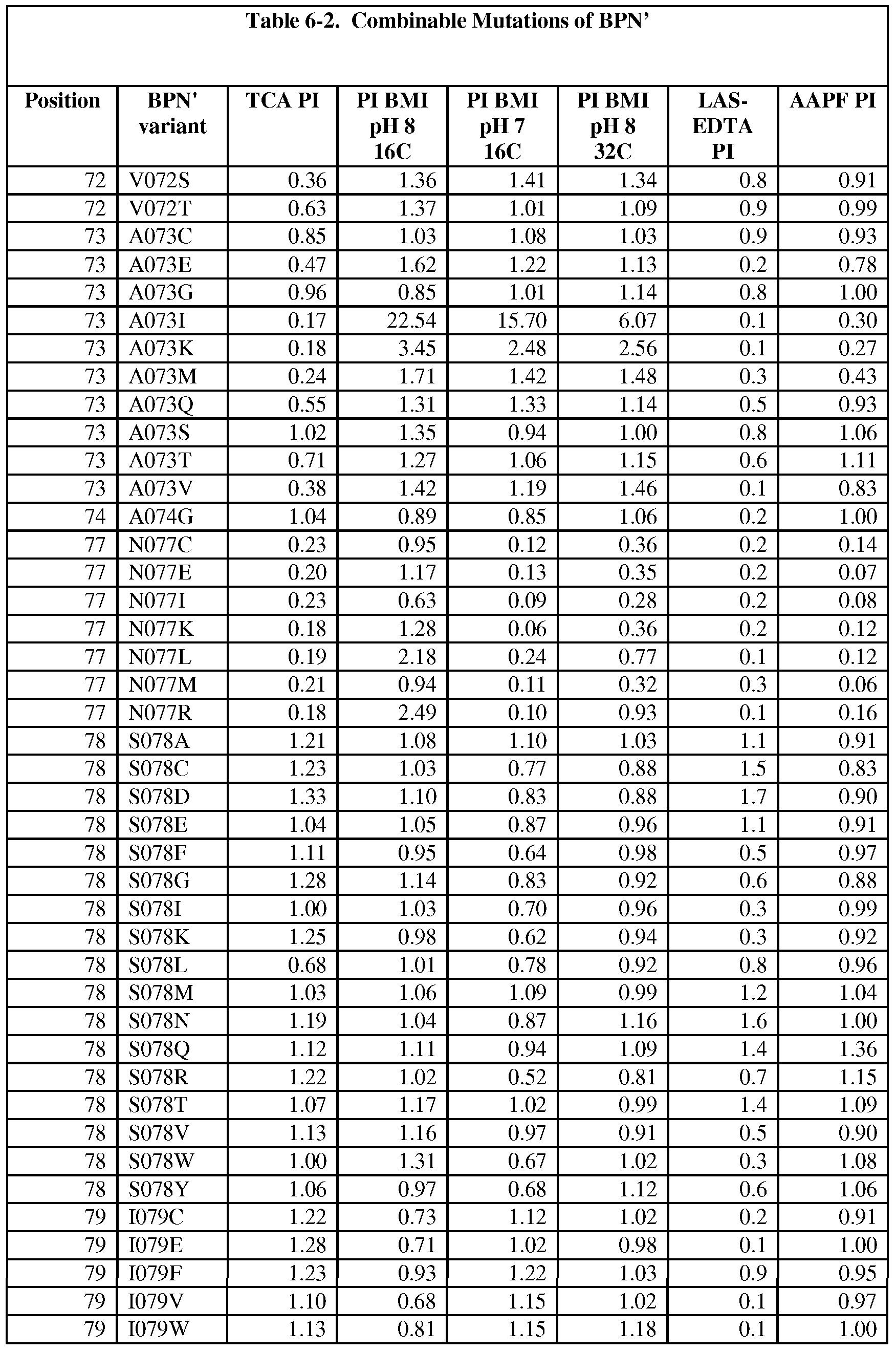 Figure imgf000239_0001
