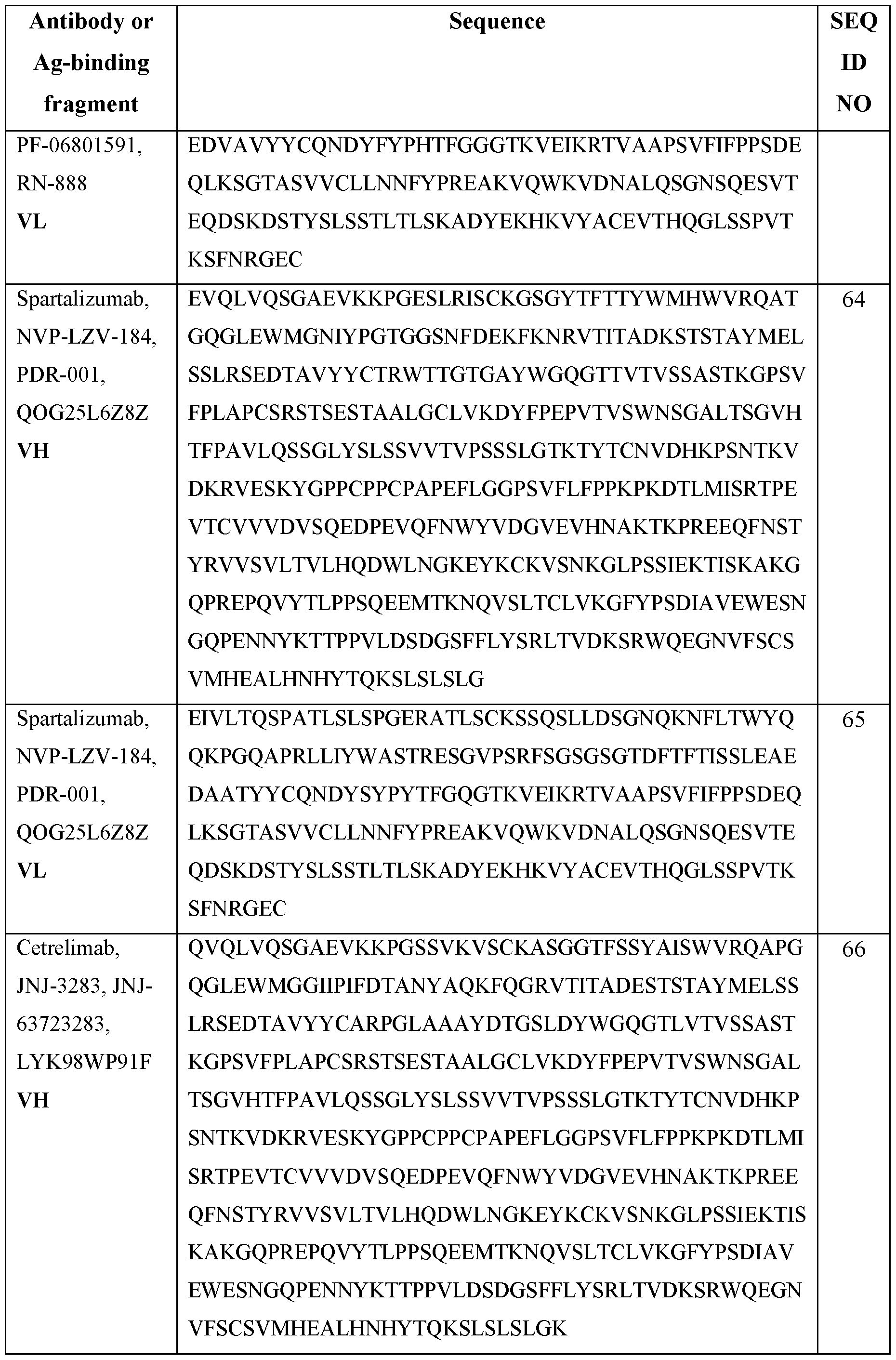 Figure imgf000041_0001