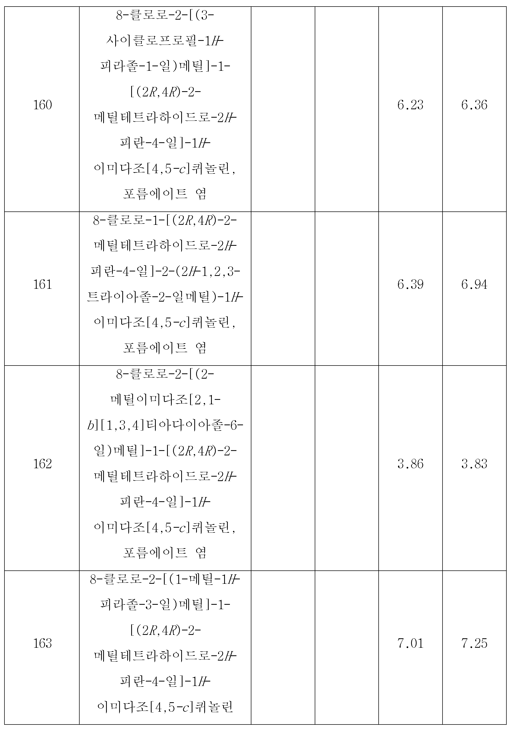 Figure 112018036923400-pct00171