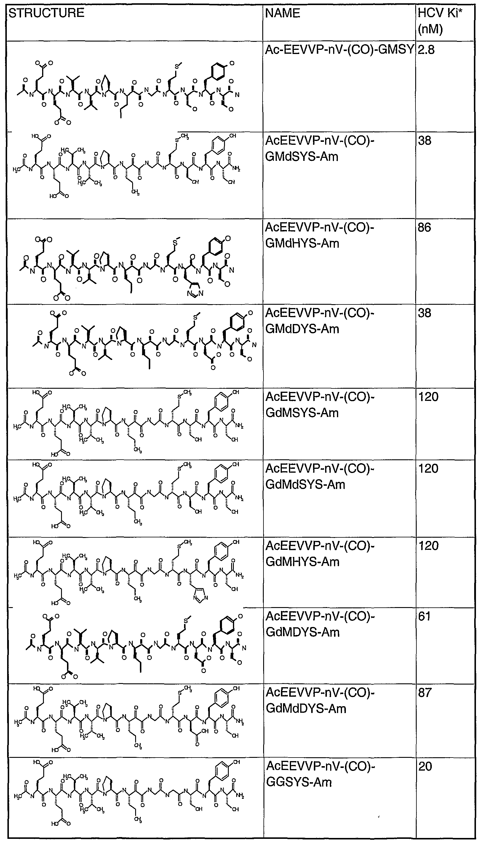 Figure imgf000050_0001
