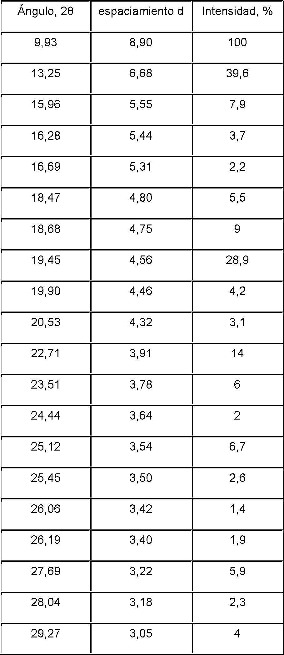 Figure imgf000007_0001