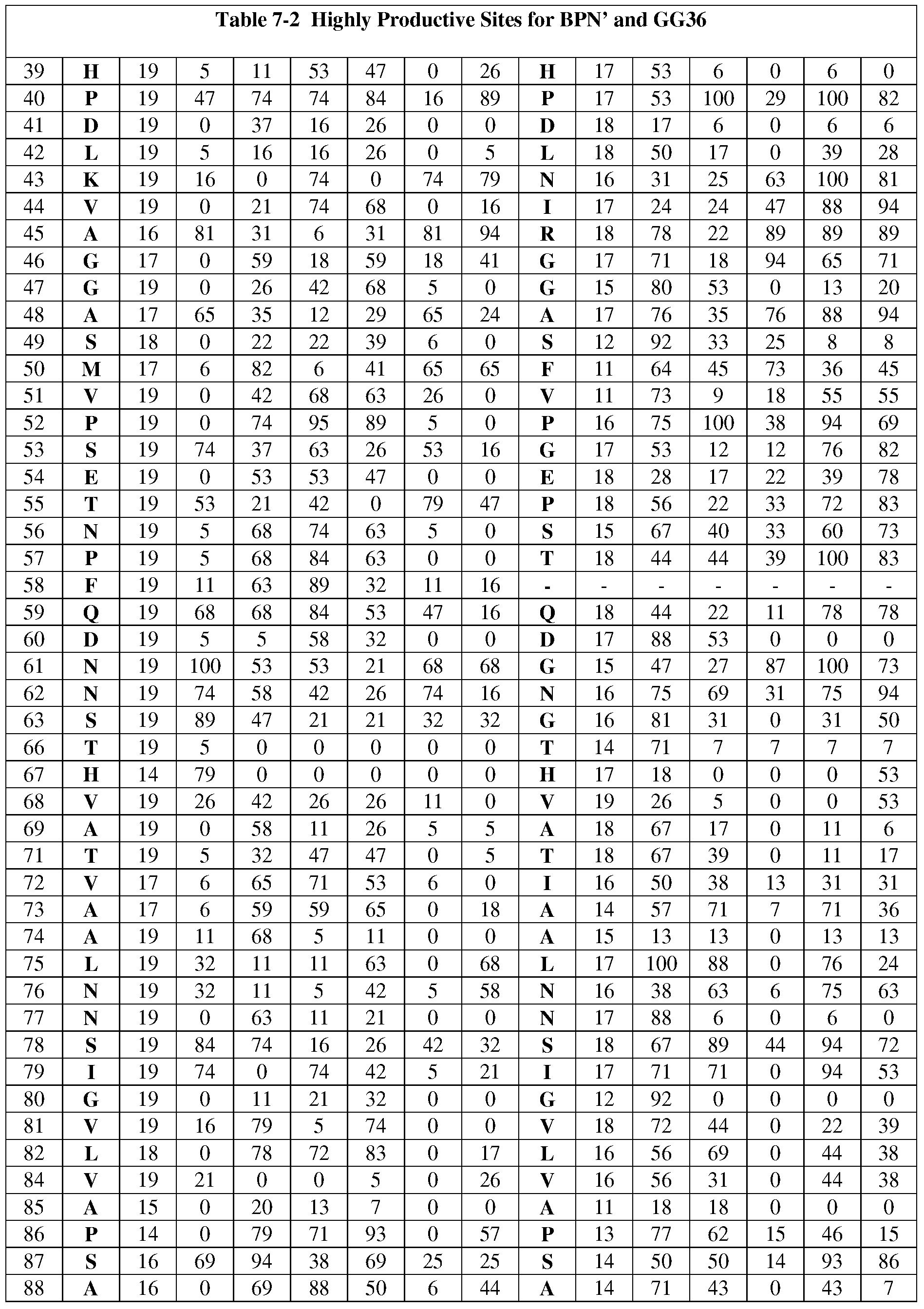 Figure imgf000298_0001