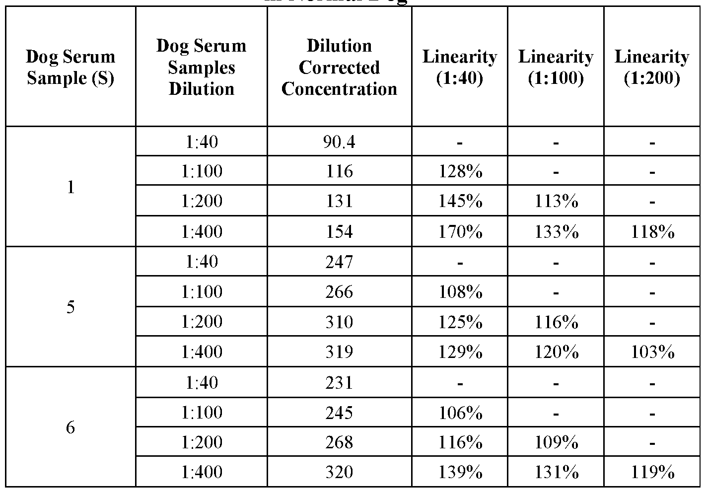 Figure imgf000170_0001