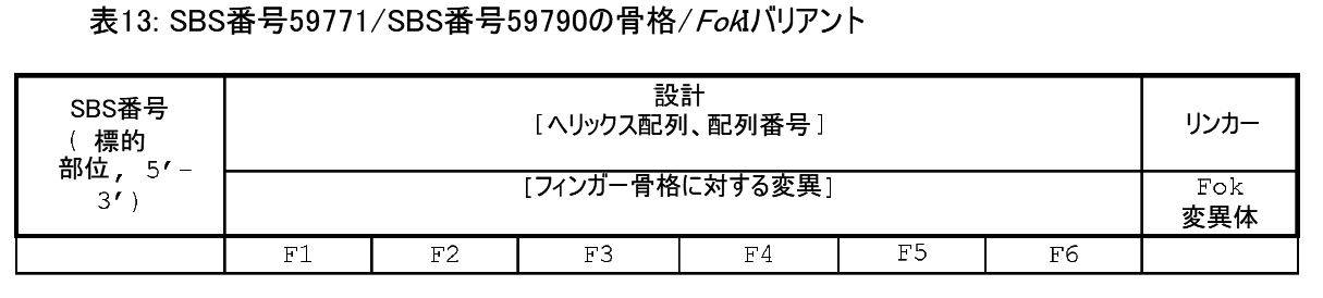 Figure 0007256739000033