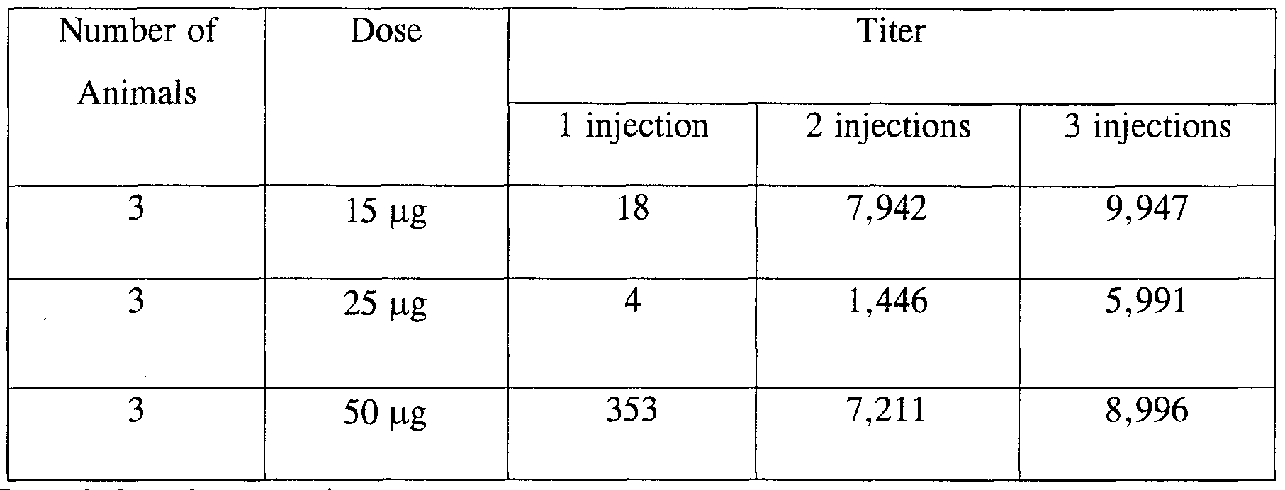 Figure imgf000032_0001