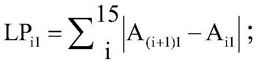 Figure BDA0002851640540000091