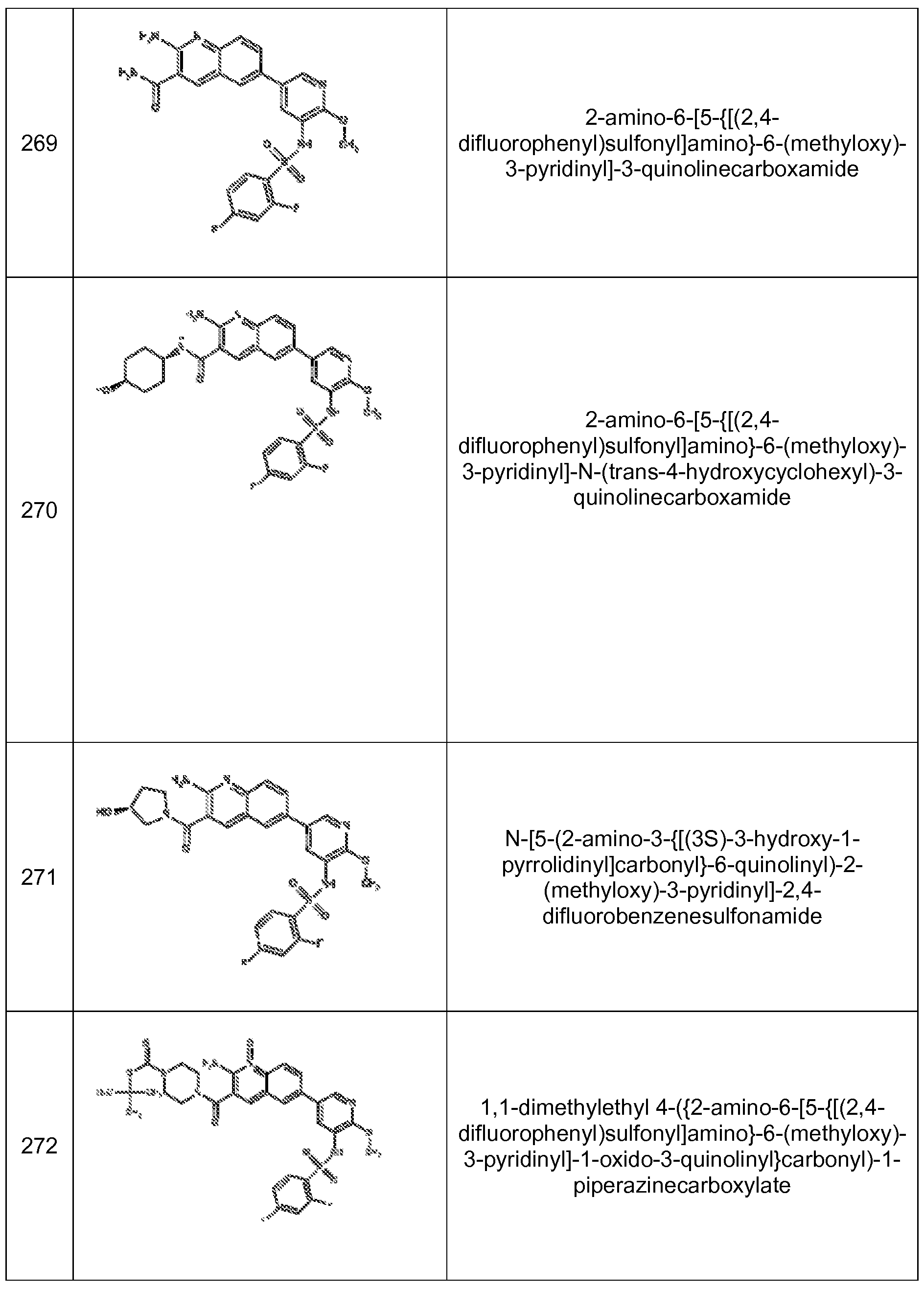 Figure imgf000087_0001