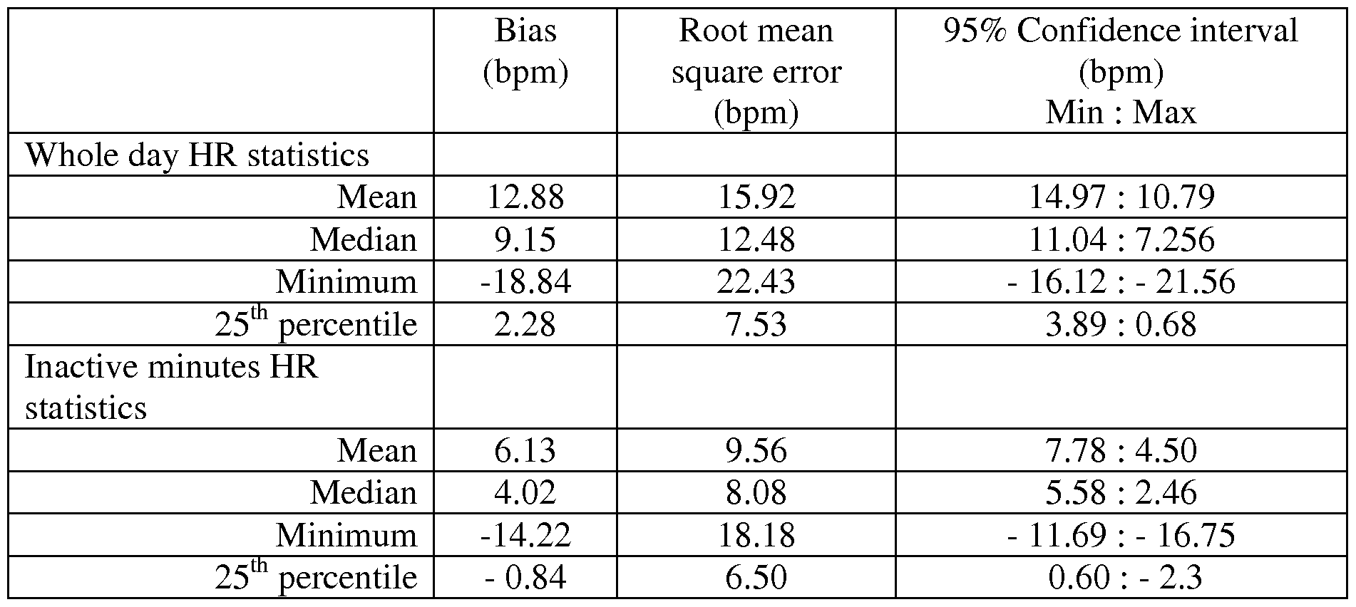 Figure imgf000009_0001