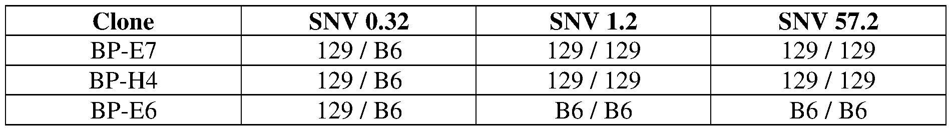 Figure imgf000214_0001