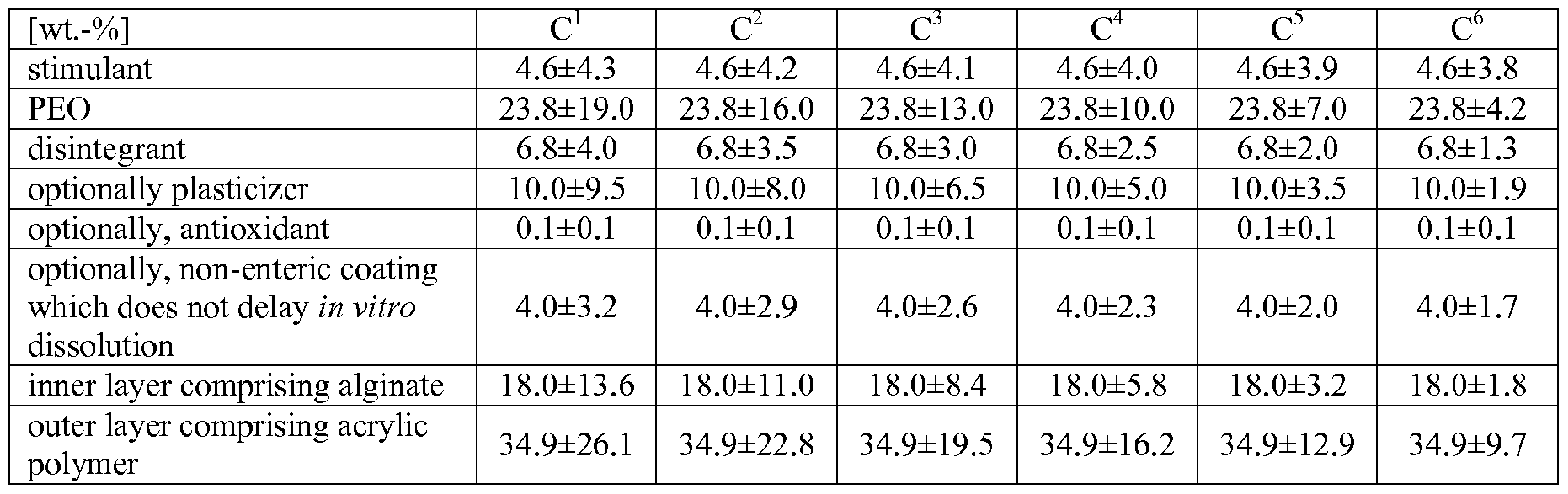 Figure imgf000017_0002