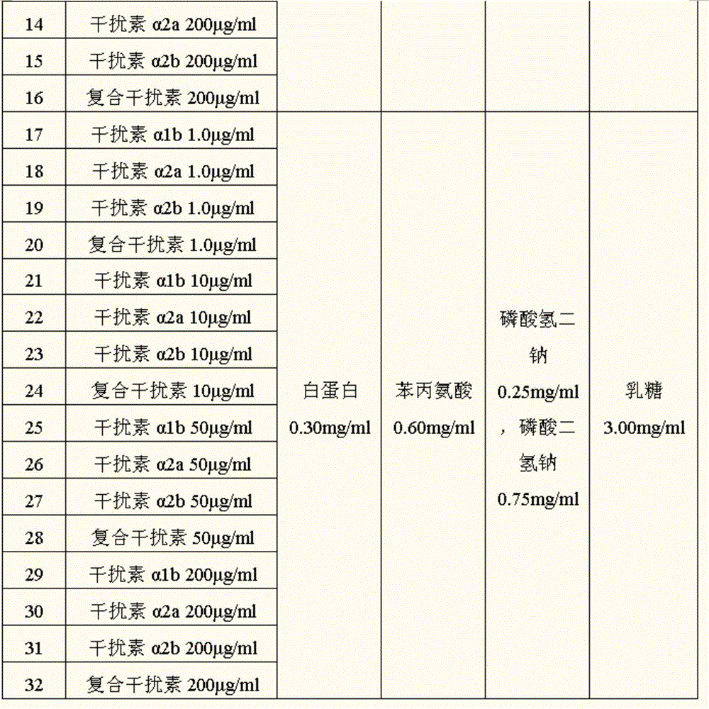 Figure BDA0000186243342