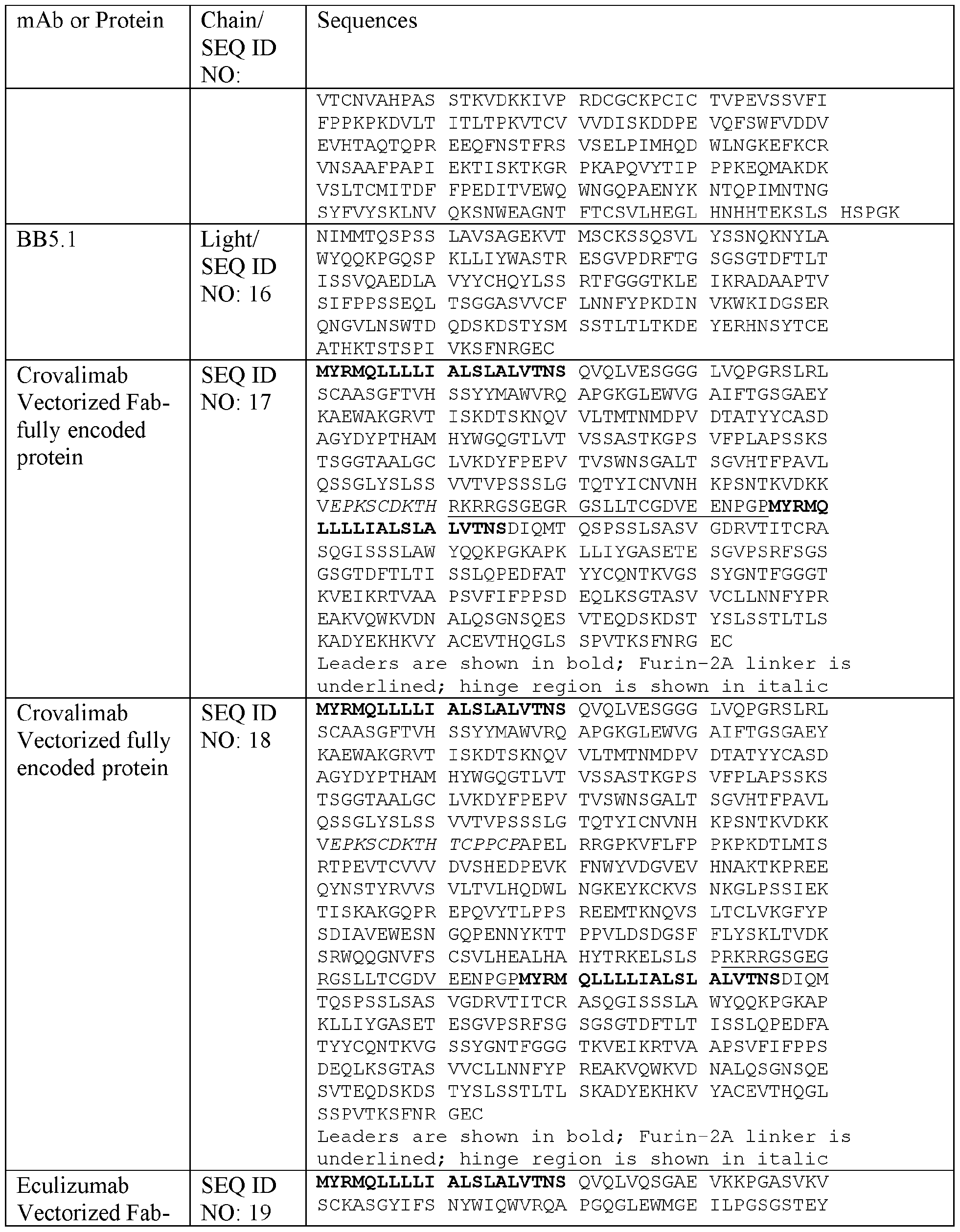 Figure imgf000114_0001