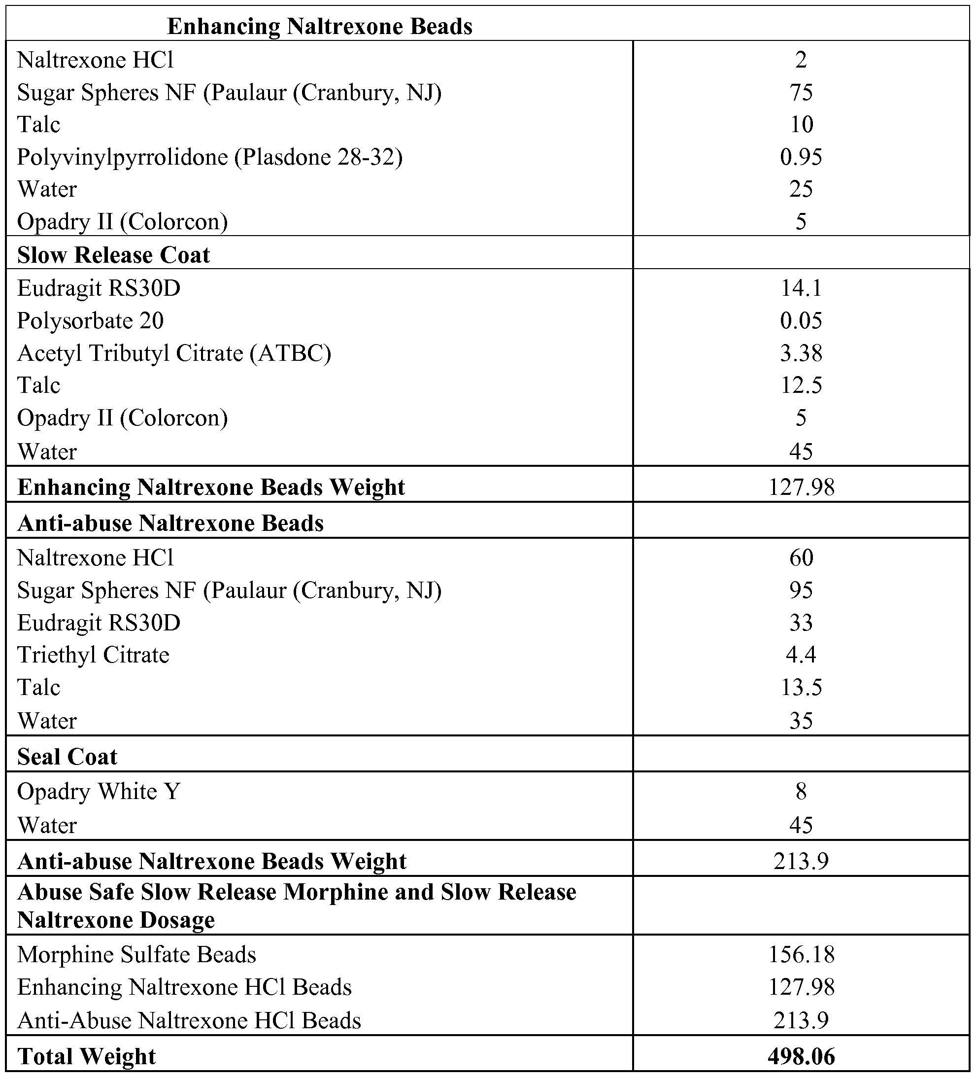 Figure imgf000038_0001