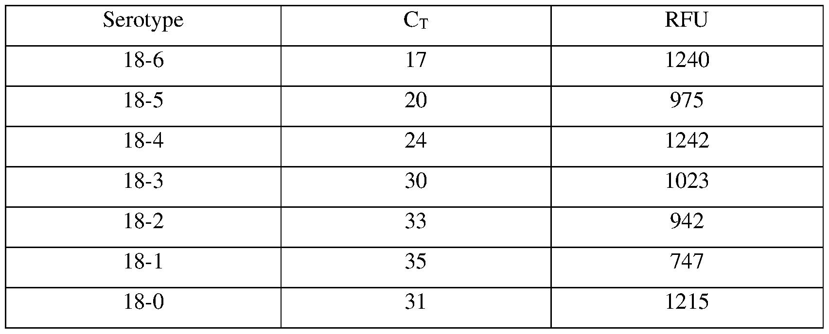 Figure imgf000053_0001