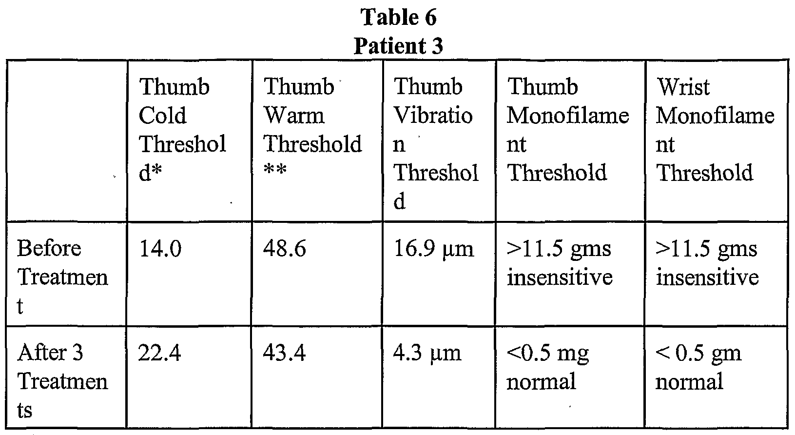 Figure imgf000076_0001