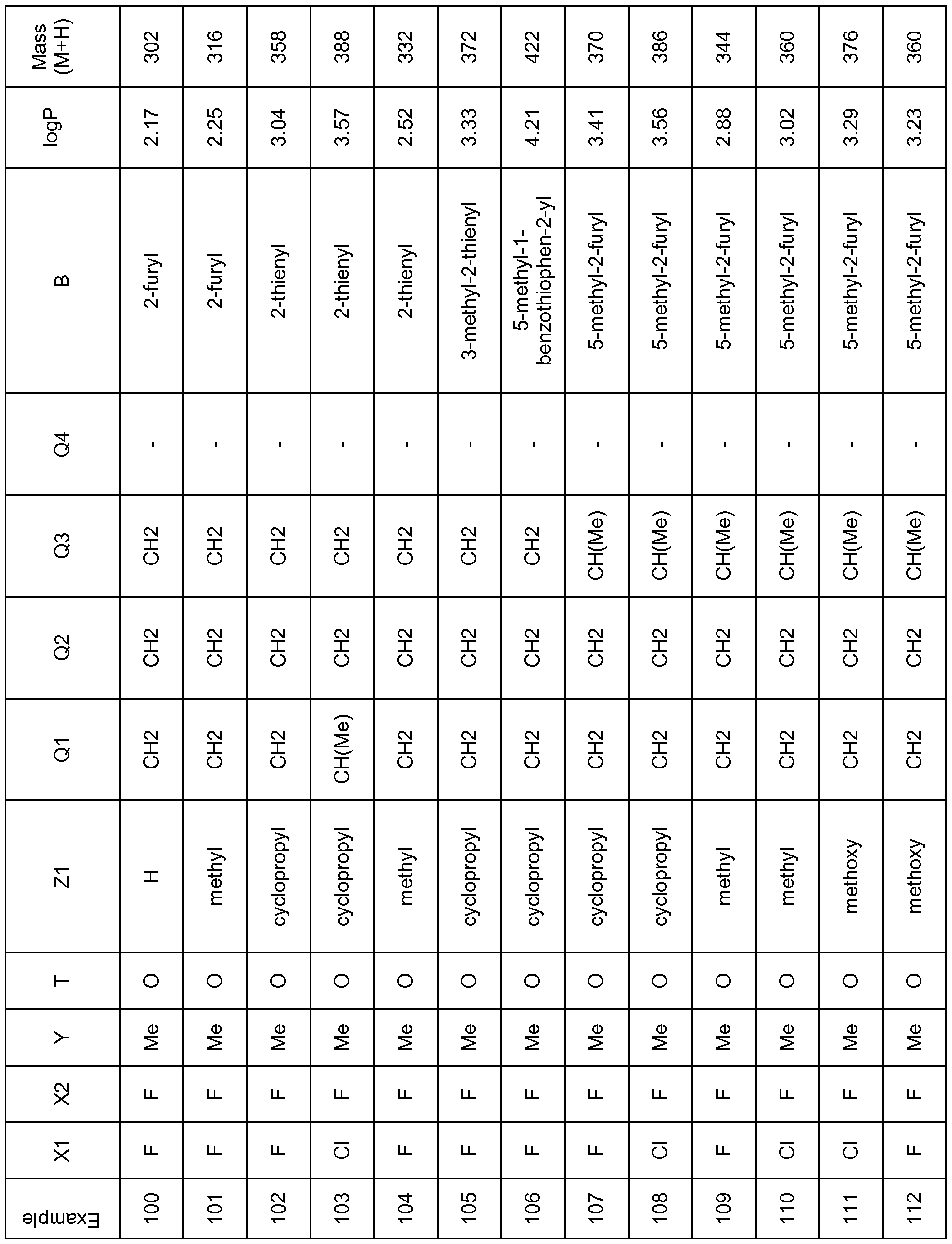 Figure imgf000054_0001