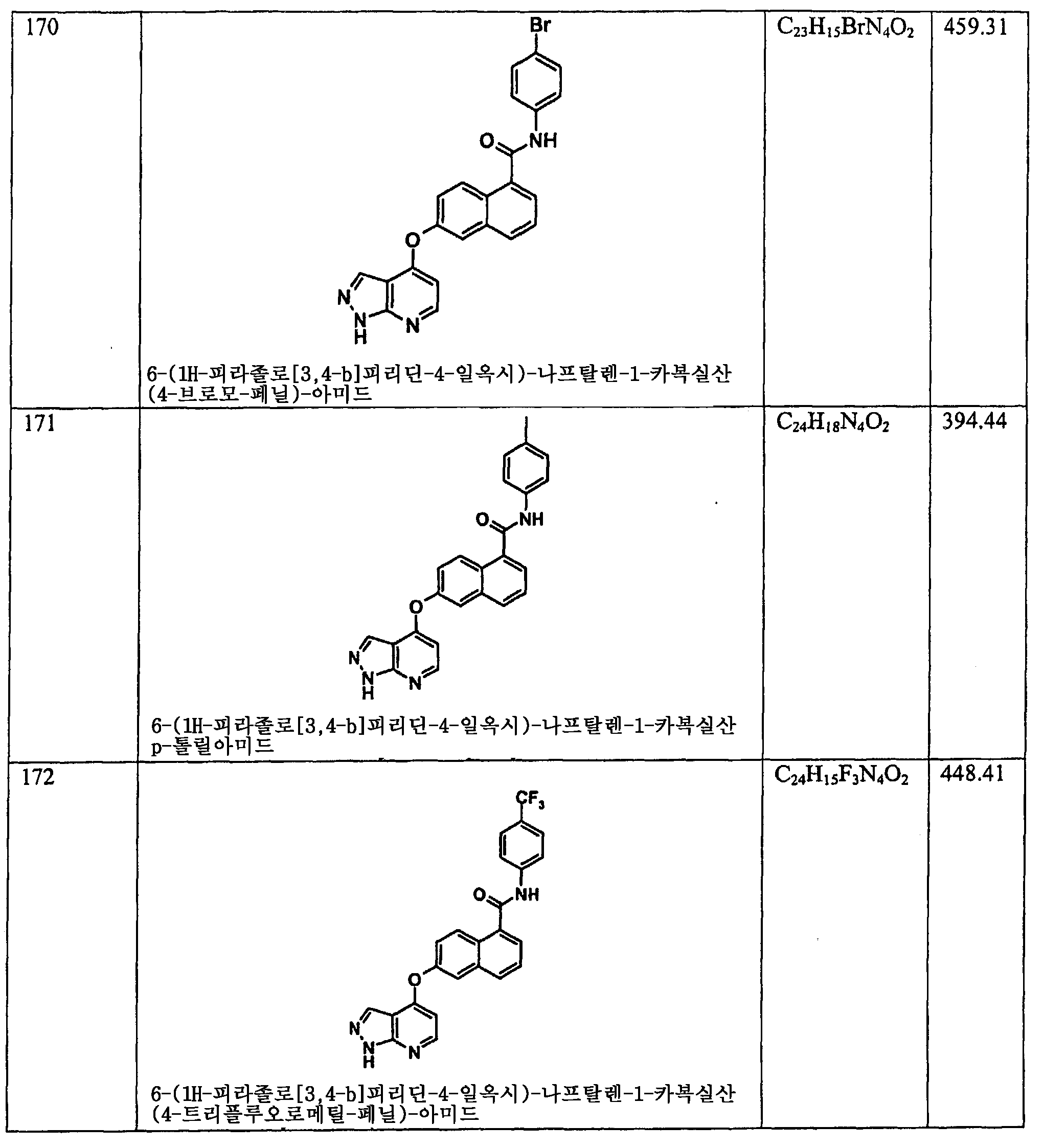 Figure 112006060289308-PCT00103