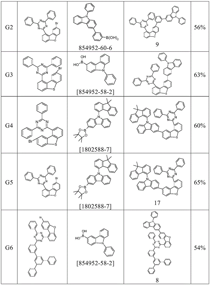 Figure BDA0002316421420002171