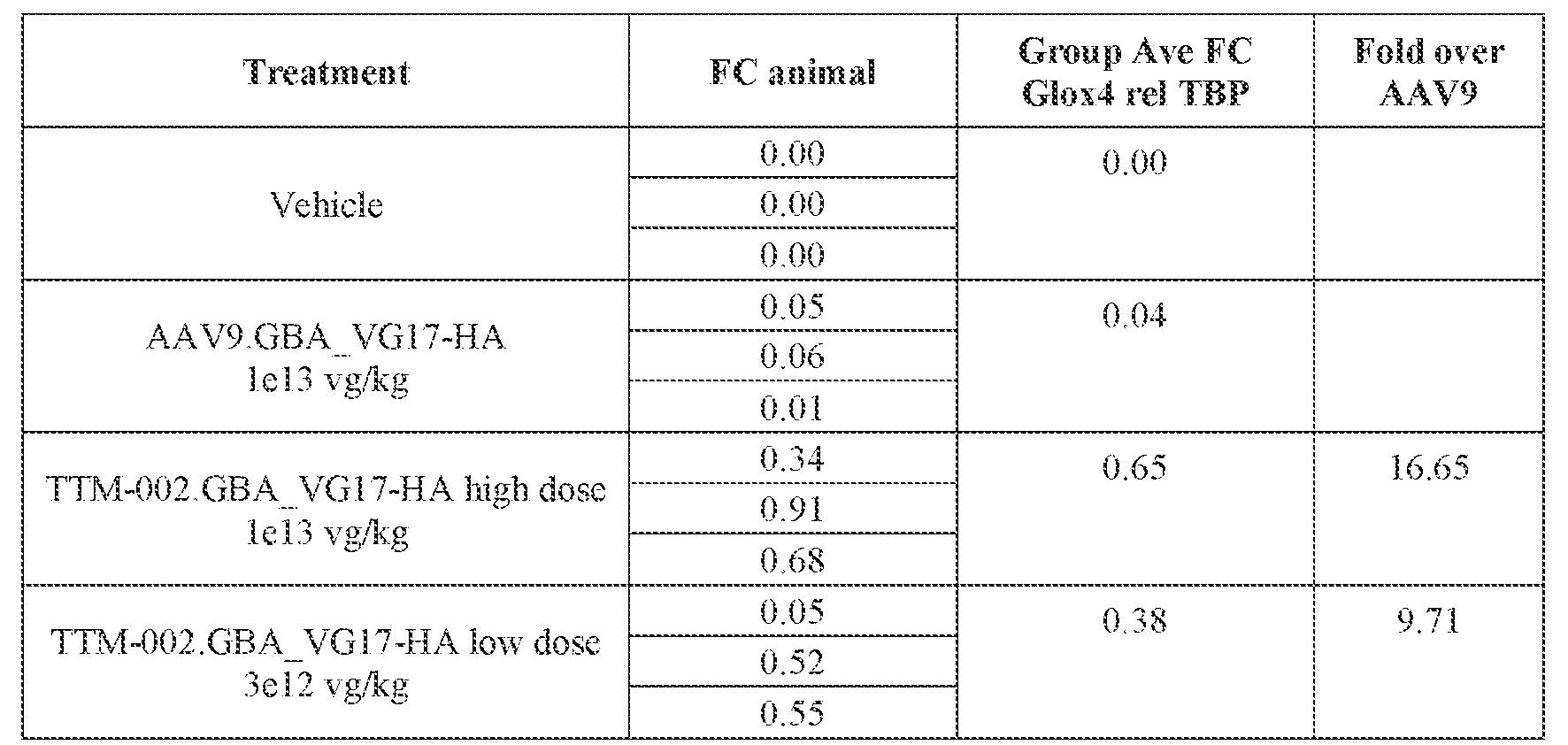 Figure imgf000413_0003