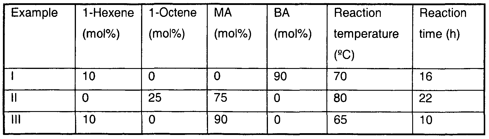 Figure imgf000011_0001